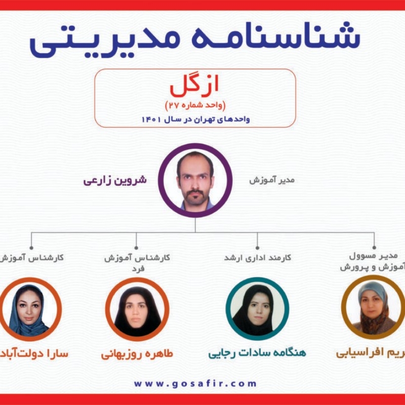 آموزشگاه زبان سفیر تهران شعبه ازگل