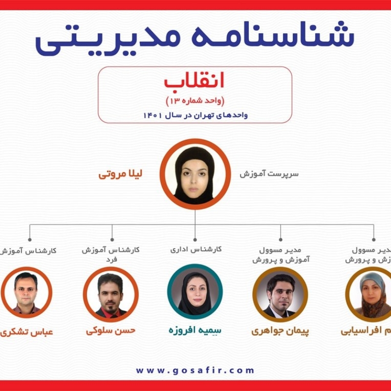 آموزشگاه زبان سفیر تهران شعبه انقلاب