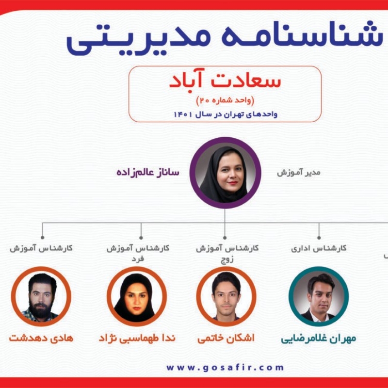 آموزشگاه زبان سفیر تهران شعبه سعادت آباد